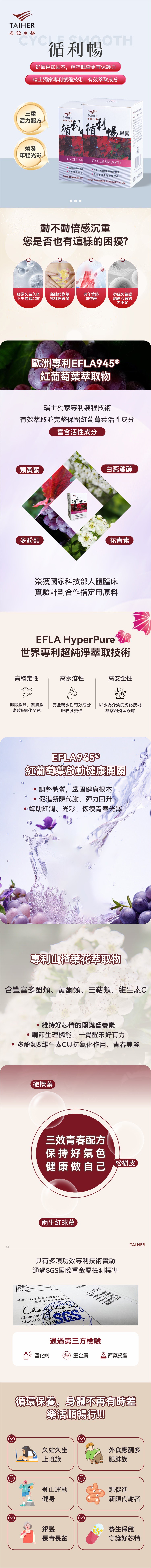 【循利暢】膠囊
