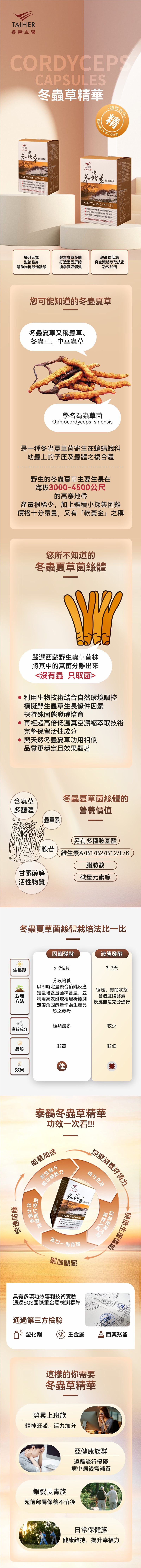 【冬蟲草】精華膠囊