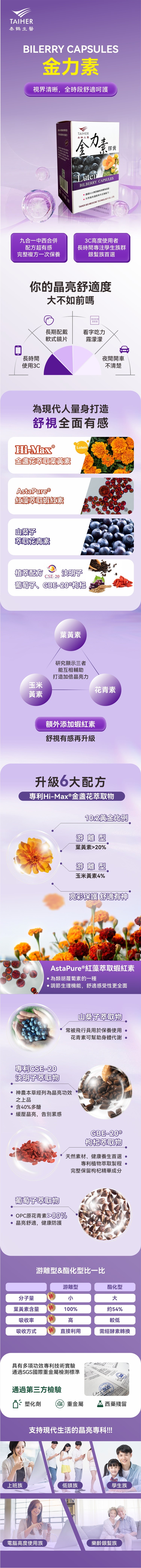 【金力素】膠囊
