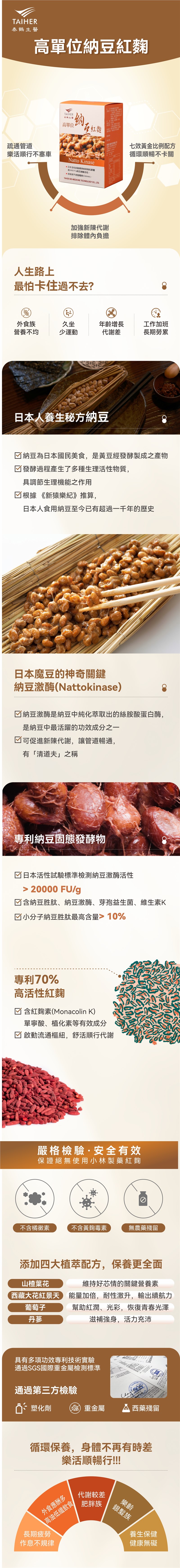 【高單位納豆紅麴】膠囊