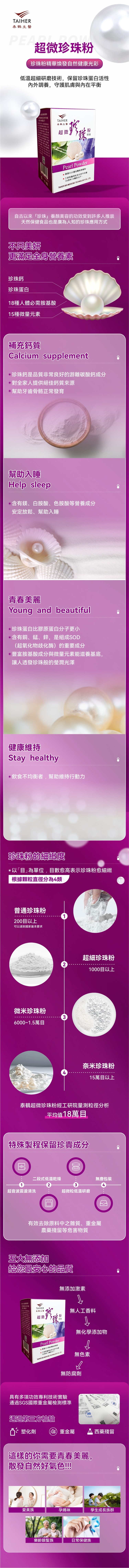 【超微珍珠粉】膠囊