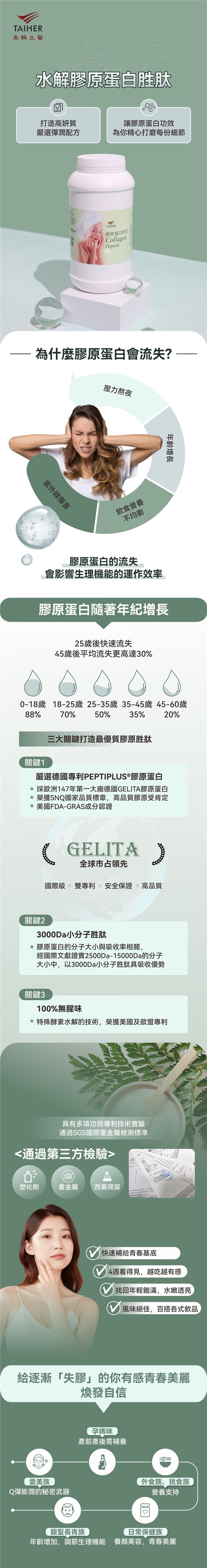 【水解膠原蛋白胜肽】500公克瓶裝