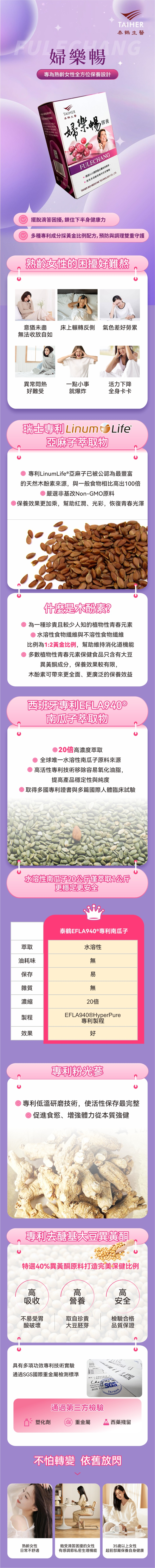 【婦樂暢】膠囊