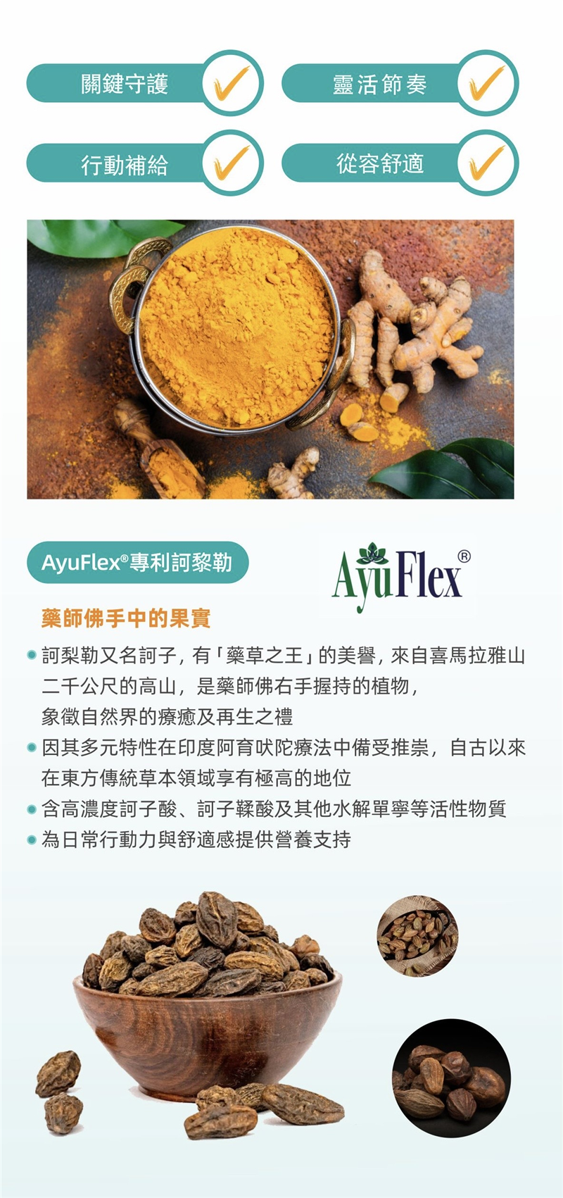【關立健】膠囊