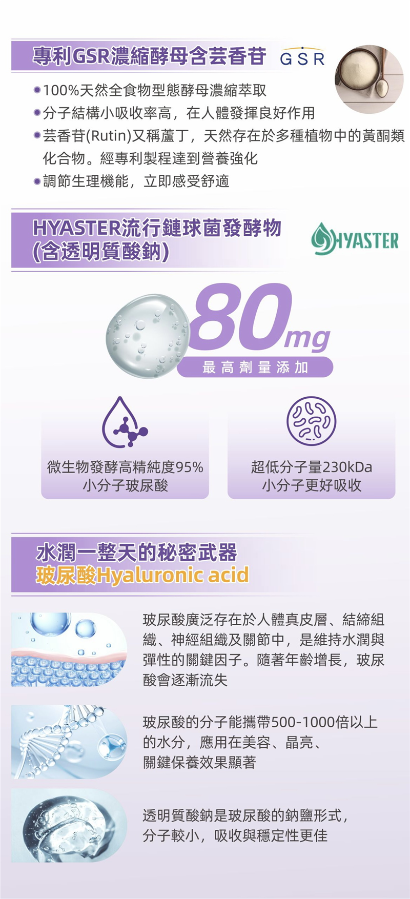 【明潤寶】膠囊