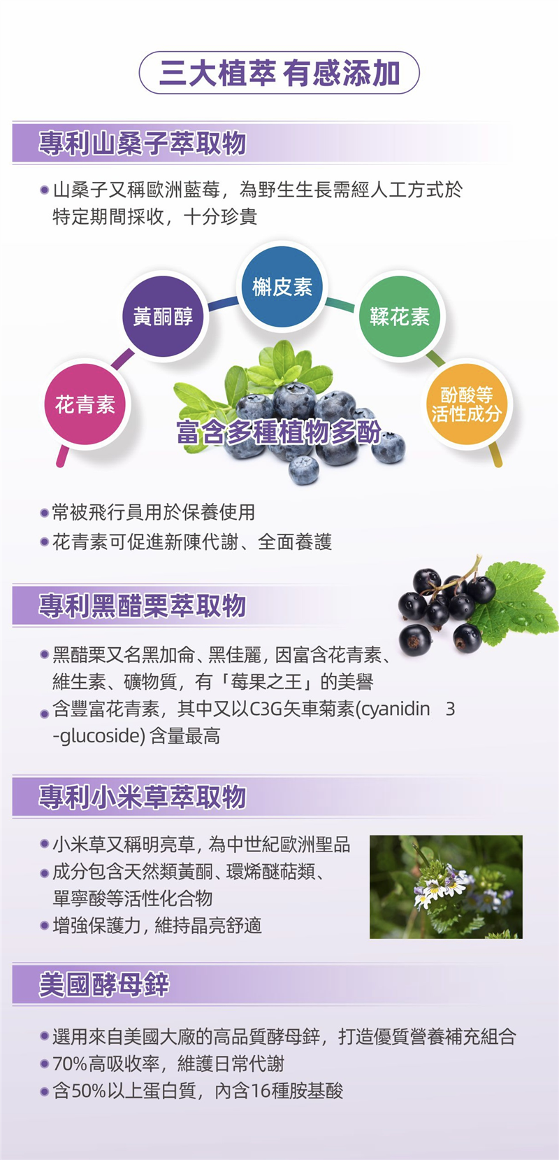 【明潤寶】膠囊