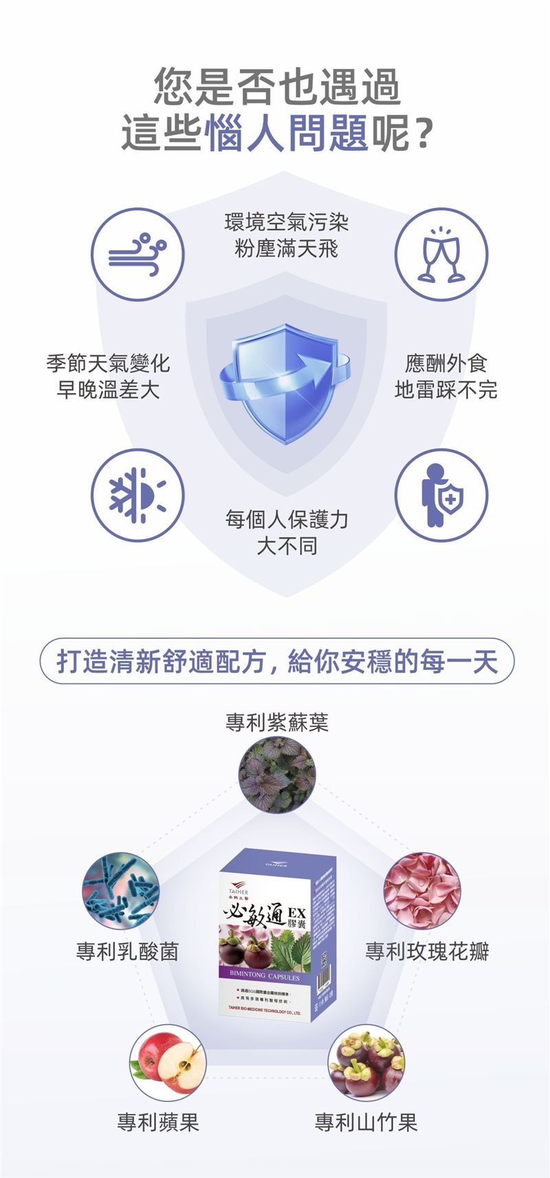 【必敏通EX】膠囊