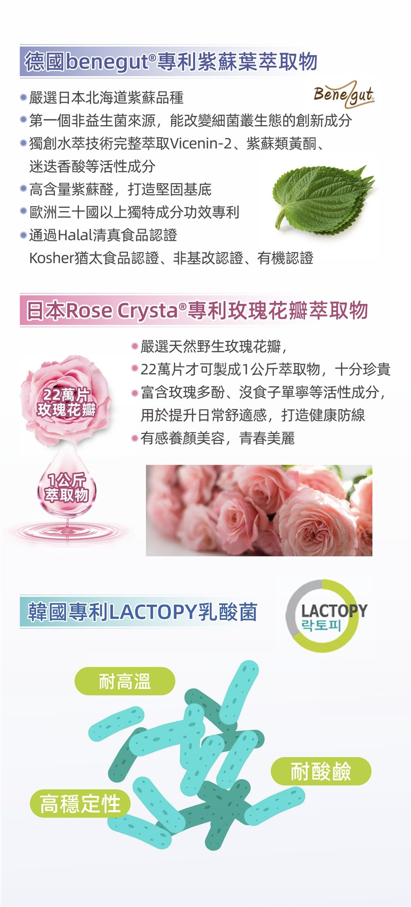 【必敏通EX】膠囊