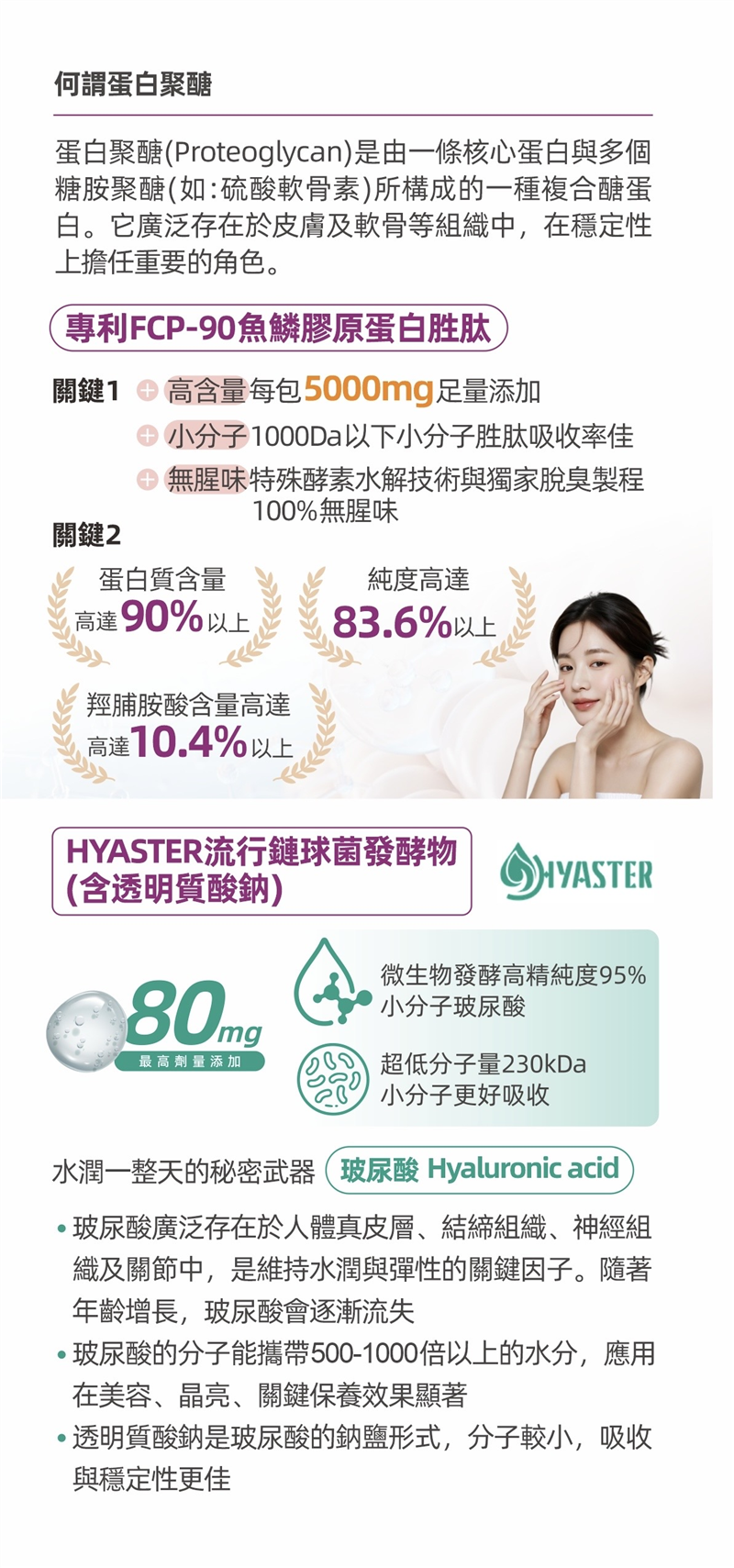 【俏妍膠原蛋白胜肽】