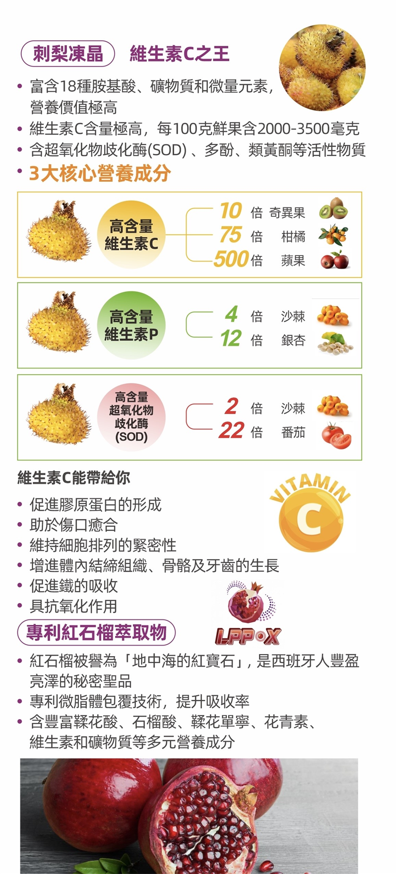 【俏妍膠原蛋白胜肽】