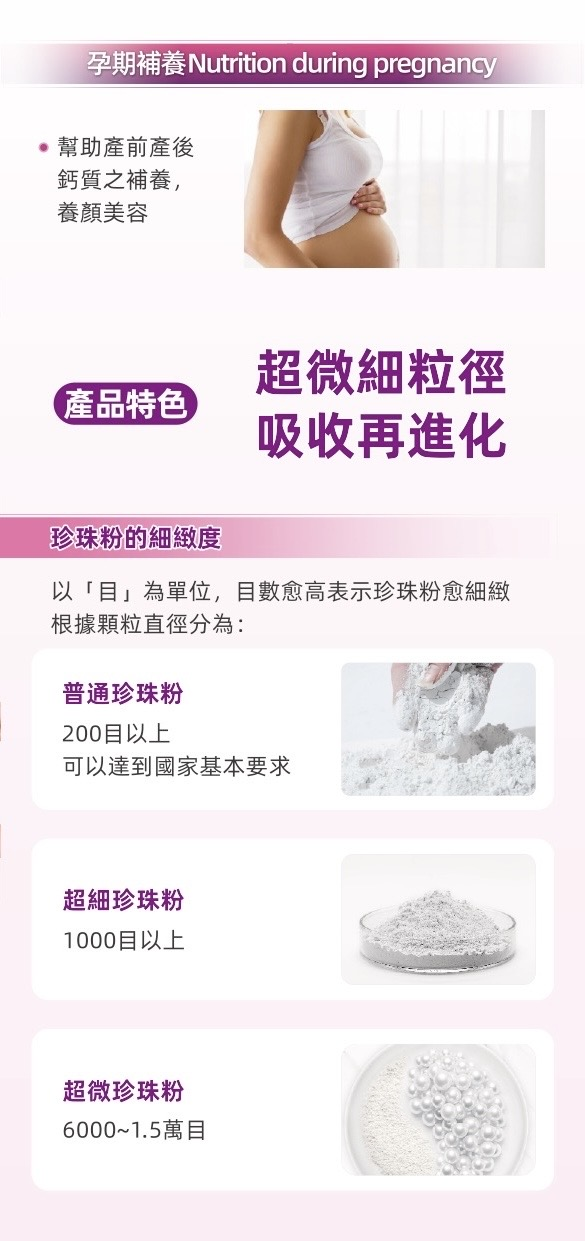 【超微珍珠粉】膠囊