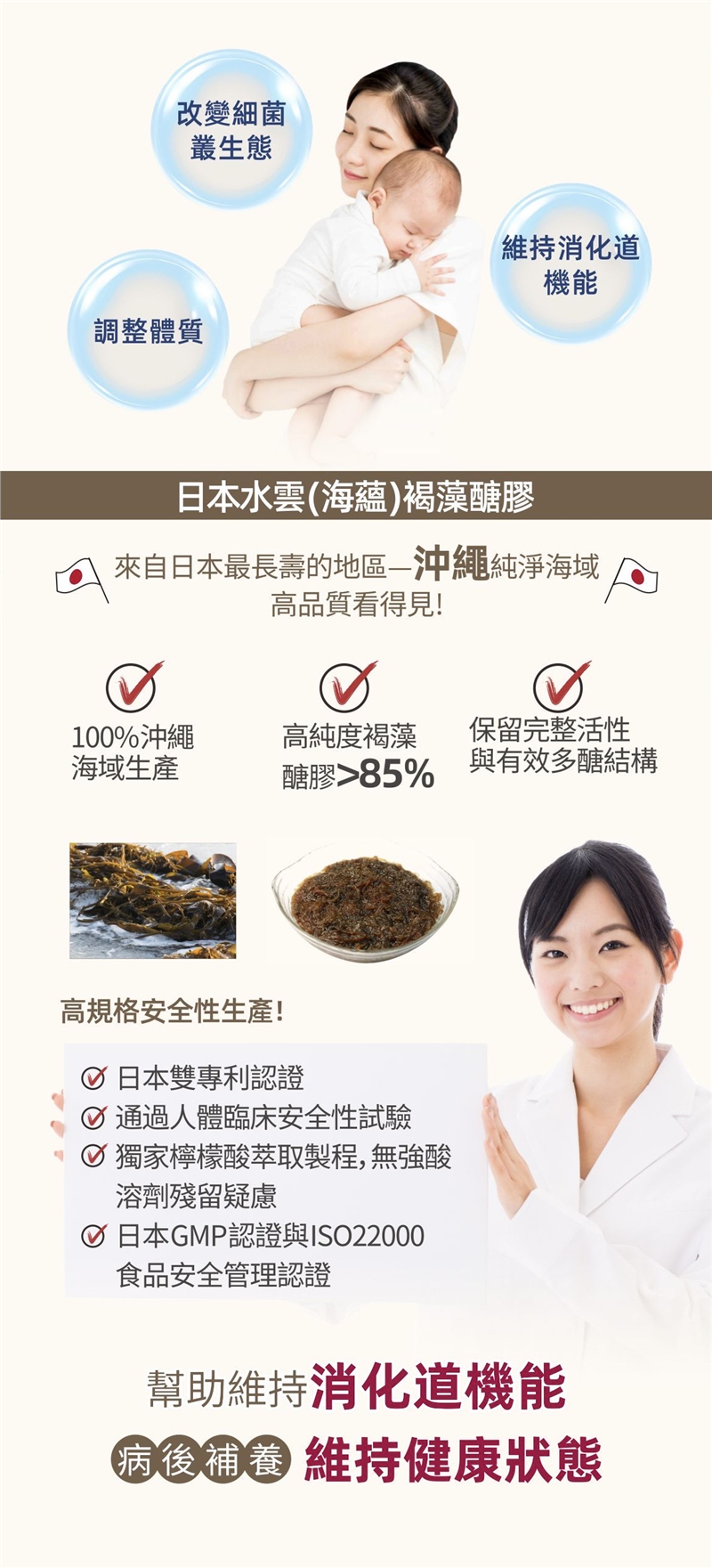 【順衛樂】膠囊