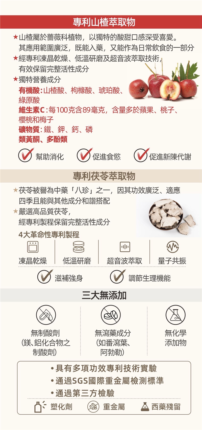 【順衛樂】膠囊