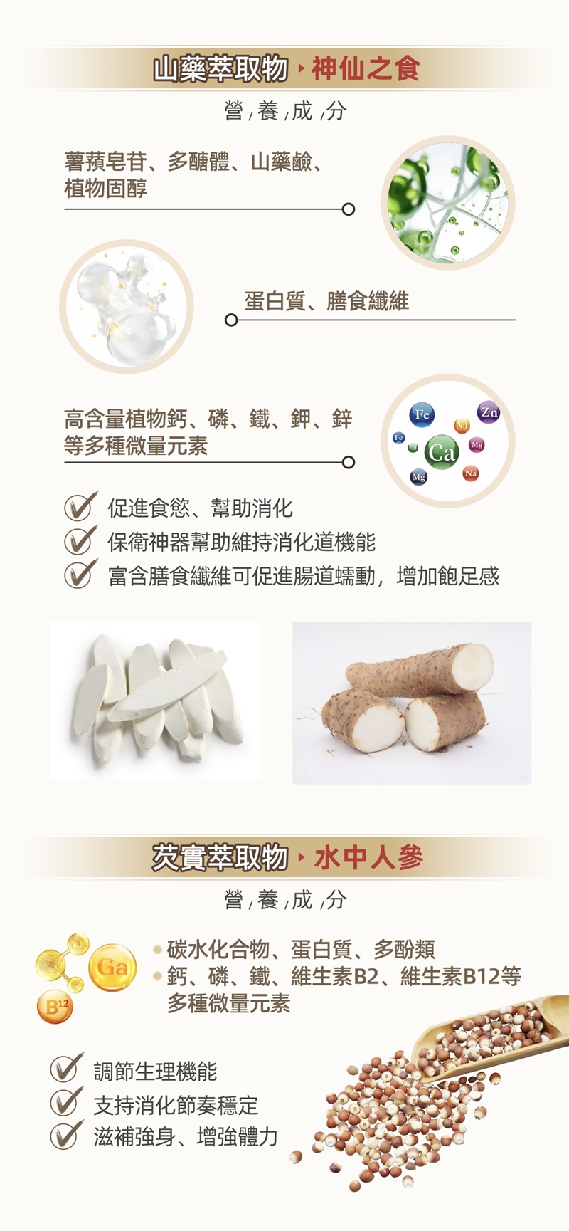 【四神原萃】膠囊
