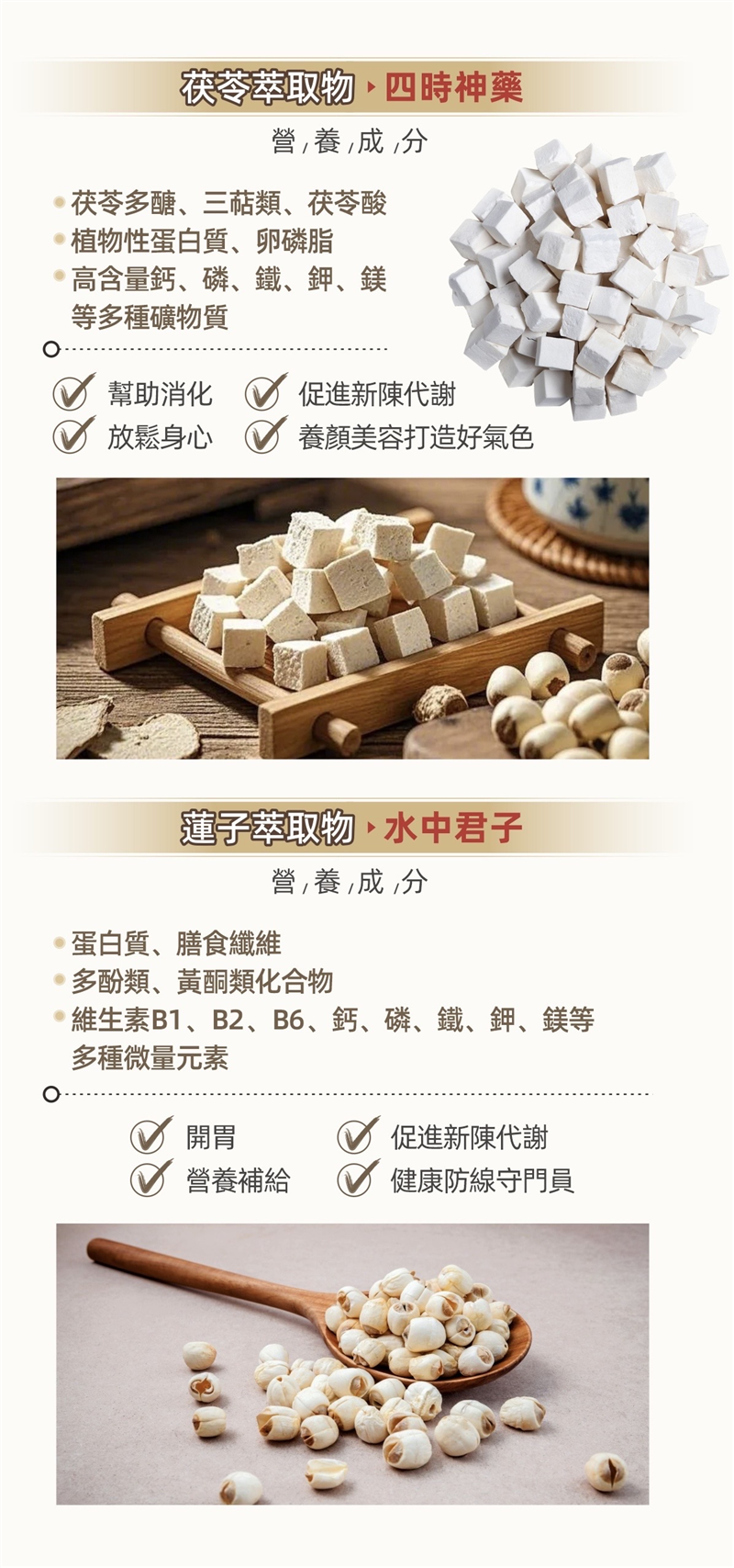 【四神原萃】膠囊