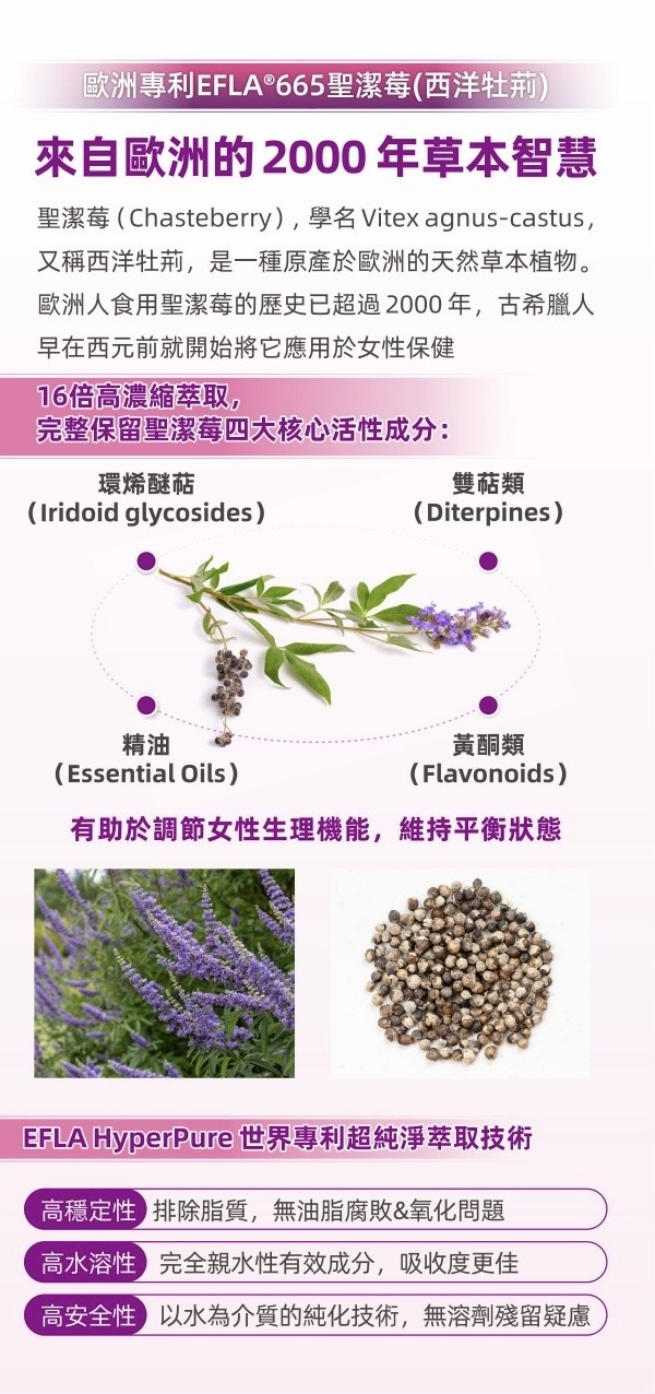 【悅媚麗】膠囊